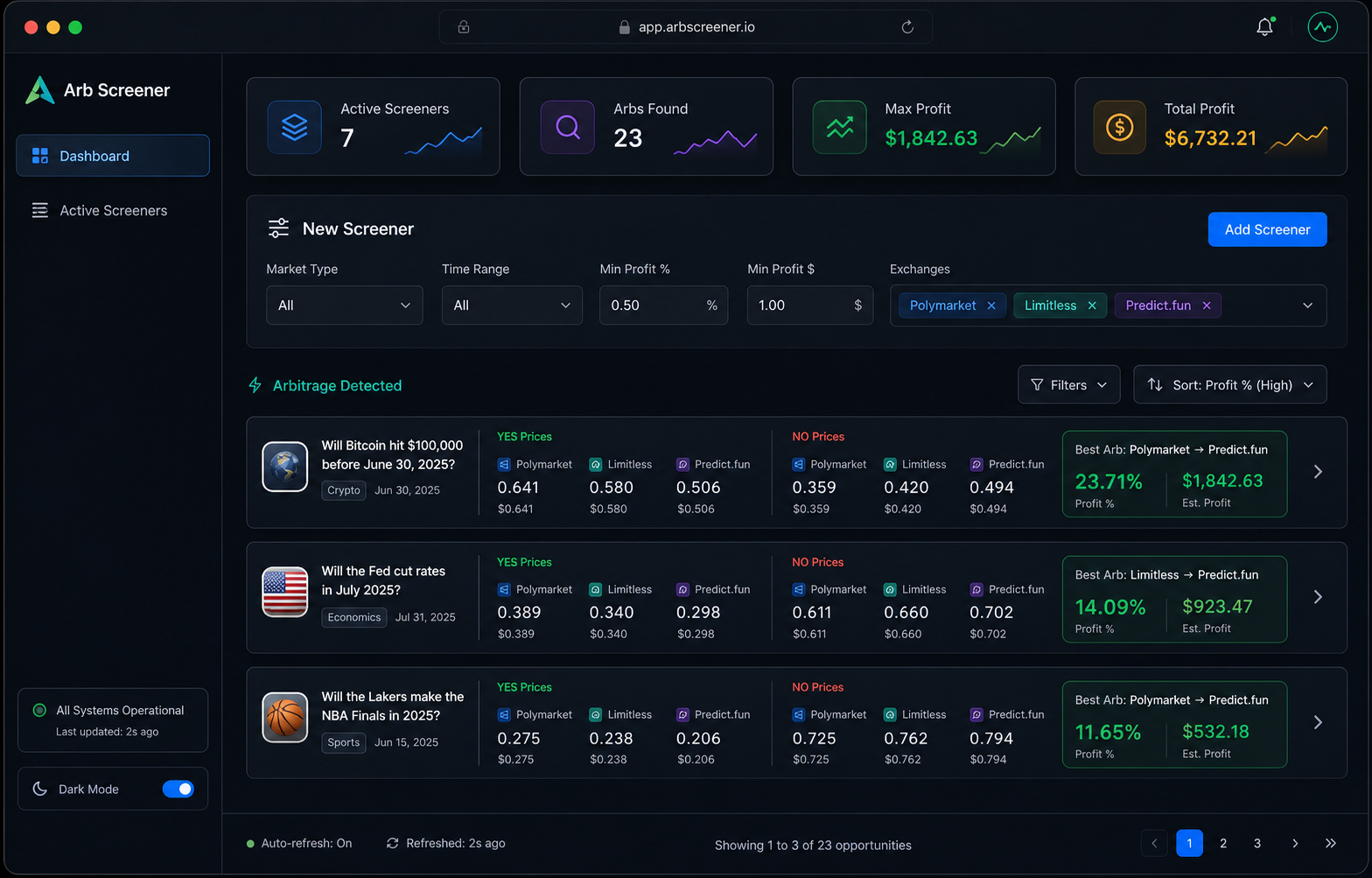 Dashboard preview showing screener setup, exchange badges, and arbitrage cards